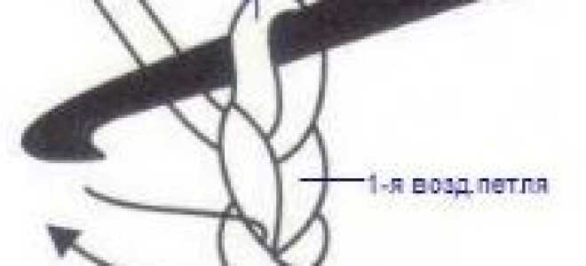 Кружево крючком схемы и модели: 23 модели с описанием и видео мк для начинающих