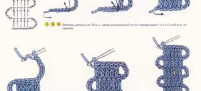 Брюггское кружево крючком модели и схемы для начинающих (фото)