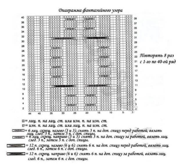 Мужской объёмный шарф