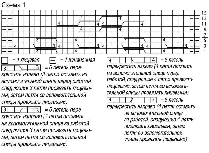 Узор "Коса" № 1