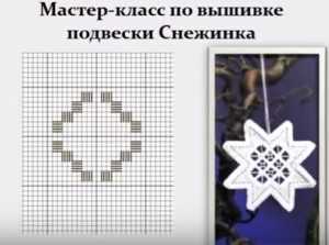 Подвеска в технике хардангер