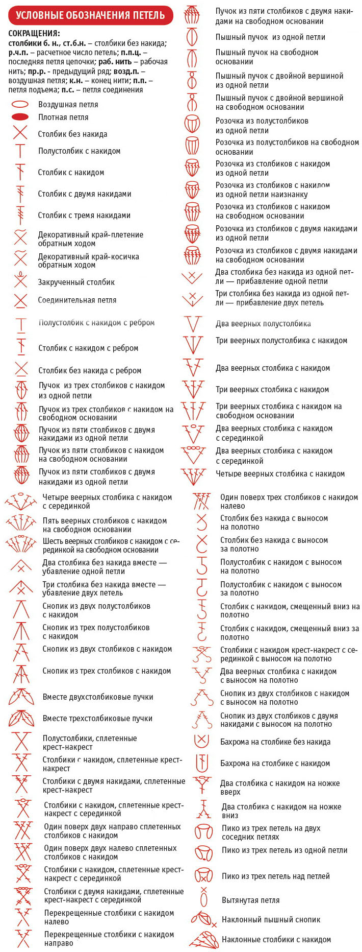 условные обозначения