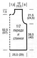 Выкройка для вязания