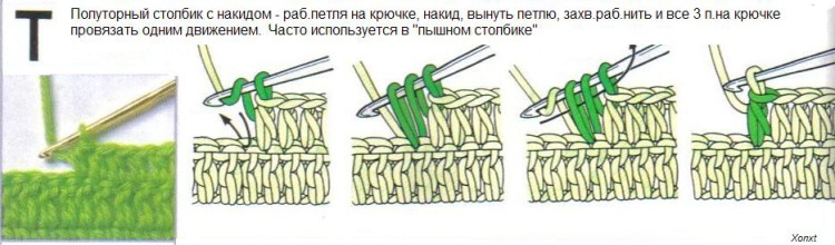 полустолбик с накидом