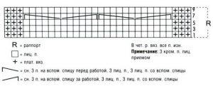 Схема для вязания