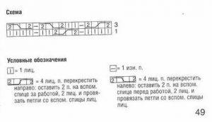 Схема для вязания