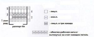 Схема вязания